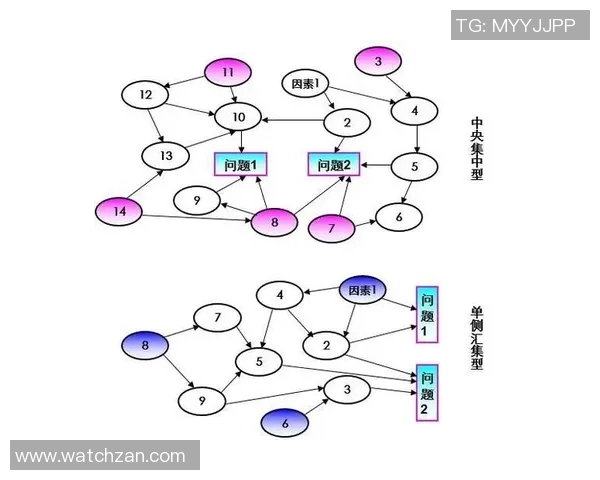 全面解析踢足球用品的选择与使用技巧助你提升球技和比赛表现