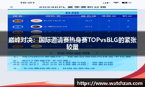 巅峰对决：国际邀请赛热身赛TOPvsBLG的紧张较量
